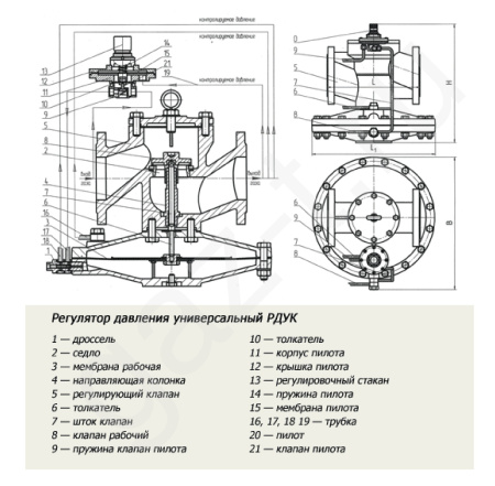 Регуляторы давления газа РДУК Регуляторы давления газа РДУК