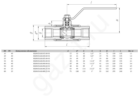 Краны шаровые ALSO GAS серии антивандальные муфтовые полнопроходные Краны шаровые ALSO GAS серии антивандальные муфтовые полнопроходные