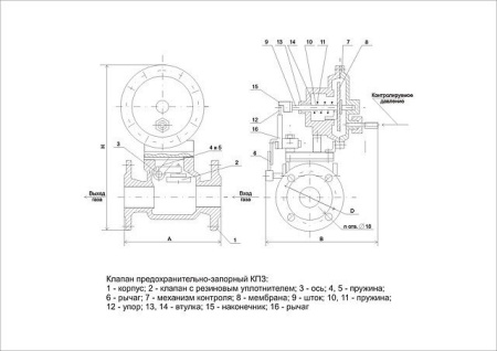 Клапаны предохранительные запорные КПЗ фланцевые Газпроммаш Клапаны предохранительные запорные КПЗ фланцевые Газпроммаш