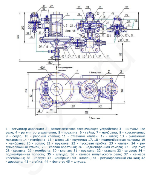 РДСК РДСК