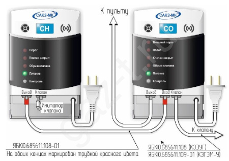 САКЗ-МК®-2-1A Бытовая САКЗ-МК®-2-1A Бытовая
