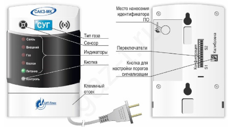 САКЗ-МК®-1ЕР САКЗ-МК®-1ЕР