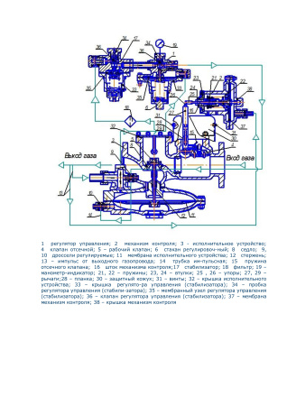 Регуляторы давления газа РДГ Газпроммаш