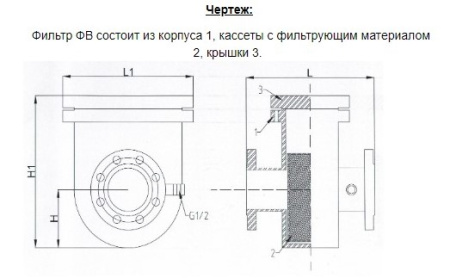 Фильтры газовые ФВ фланцевые