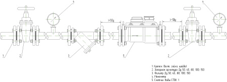 Комбинированные счетчики холодной воды СТВК-1
