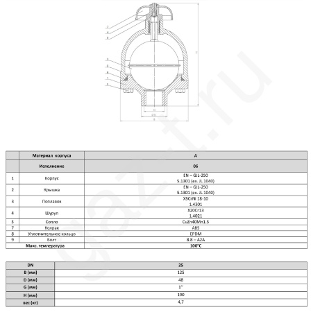 Клапан сапунный Zetkama FIG.918 муфтовый
