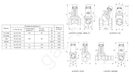 Клапан газовый запорный с электромагнитным управлением КЗЭУГ-А муфтовый