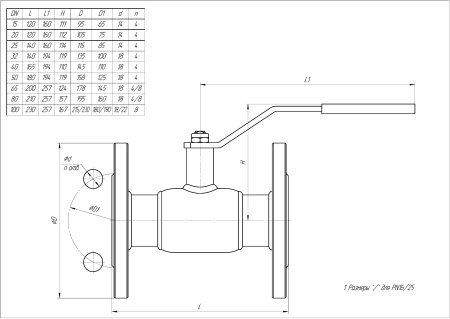 Кран шаровый LD КШЦФ Gas фланцевый