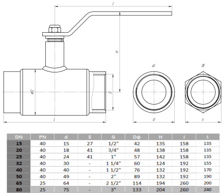 Кран шаровый LD КШЦМ Energy Gas муфтовый полнопроходной сталь 09Г2С