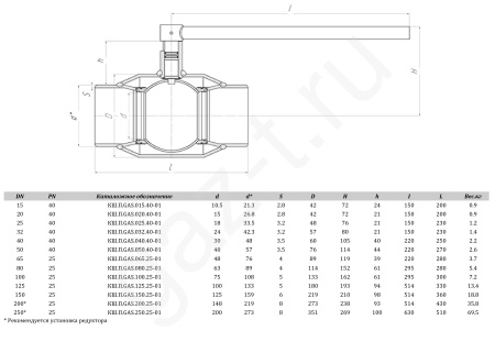 Краны шаровые ALSO GAS серии антивандальные приварные
