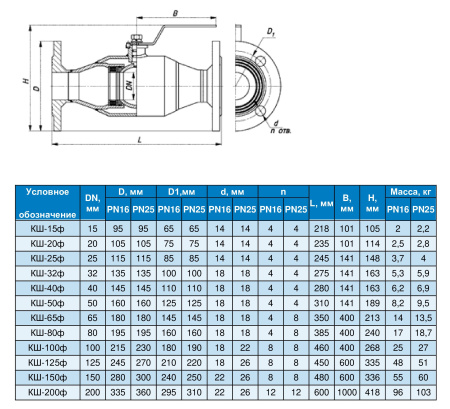 Кран шаровый КШ фланцевый