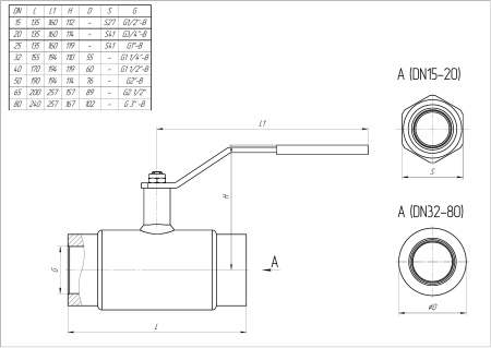 Кран шаровый LD КШЦМ муфтовый полнопроходной