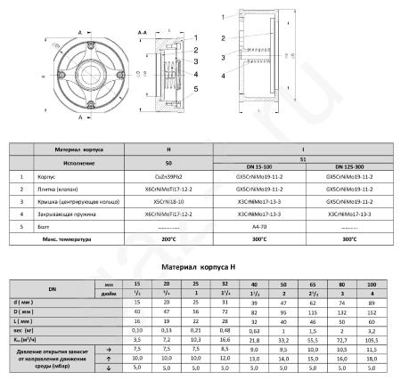Клапан обратный Zetkama FIG.275 межфланцевый нержавеющий
