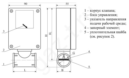 Клапан газовый запорный электромагнитный с дистанционным управлением КЗЭДУГ муфтовый