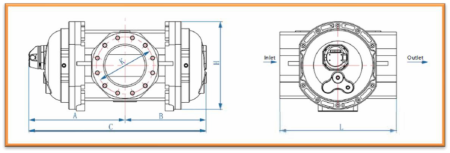 Счетчик газа РГ-Р