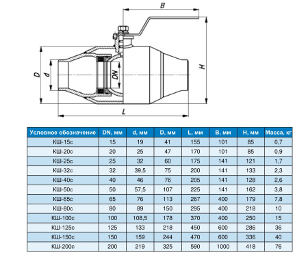 Кран шаровый КШ приварной