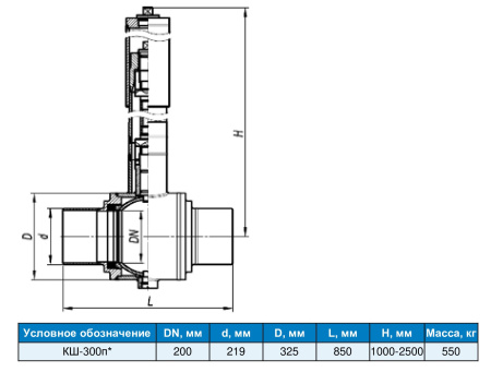 Кран шаровый КШ подземный бесколодезной установки под приварку 