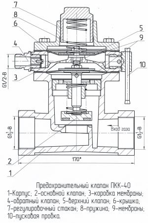 Клапаны предохранительные отсекатели ПКК-40М муфтовые Газпроммаш