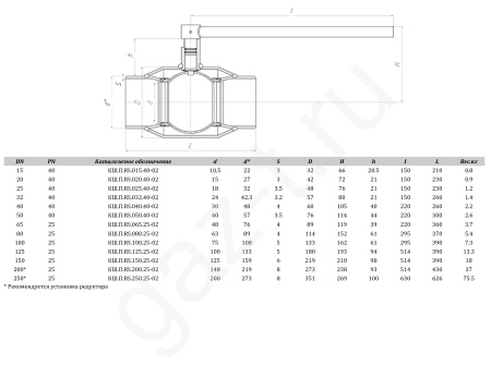 Краны шаровые ALSO RS серии антивандальные приварные