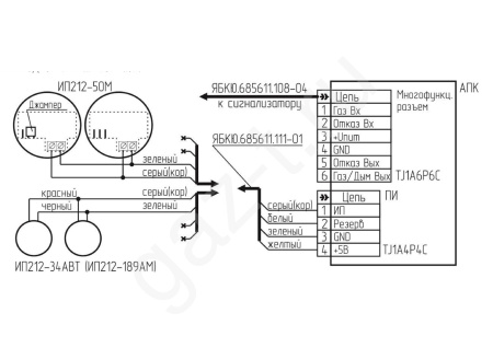 Адаптер-пульт контрольный АПК
