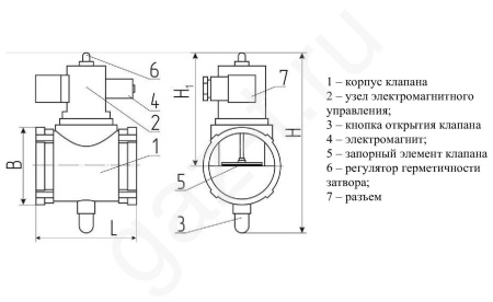Клапан газовый запорный электромагнитный КЗГЭМ-У муфтовый