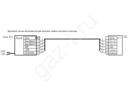 Пульт диспетчерский ПДС