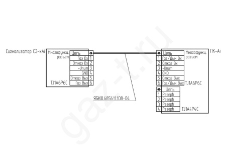 Пульт диспетчерский контрольный ПК-Ai