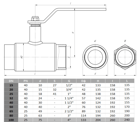 Кран шаровый LD КШЦМ Energy Gas муфтовый сталь 09Г2С