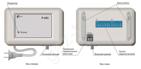 Ретранслятор Р-433