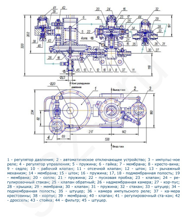 Регуляторы давления газа РДСК Газпроммаш