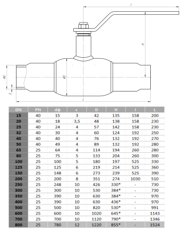 Кран шаровый LD КШЦП Energy Gas приварной полнопроходной сталь 09Г2С