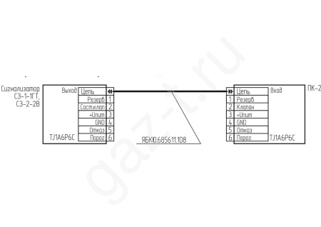 Пульт диспетчерский контрольный ПК-2